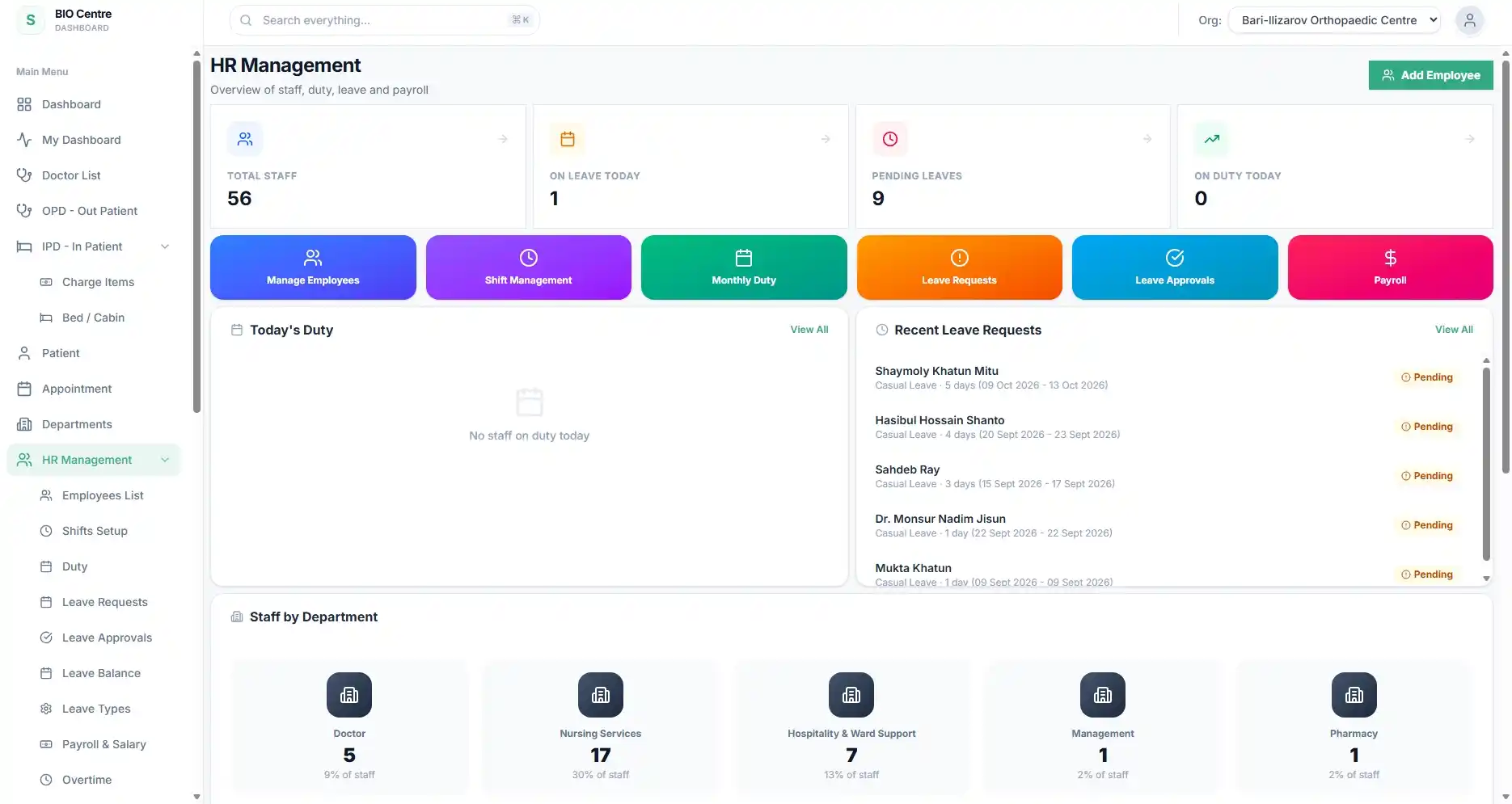 HR management console showing total staff, staff on leave, pending leave requests with today's duty and leave approval panels.