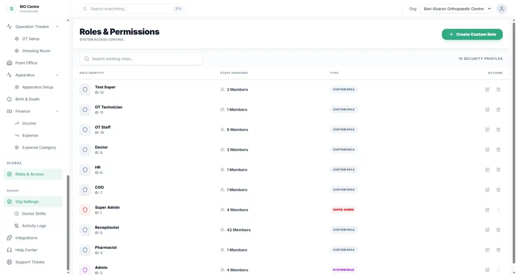 Roles and permissions screen showing ten security profiles and the staff assigned to each.